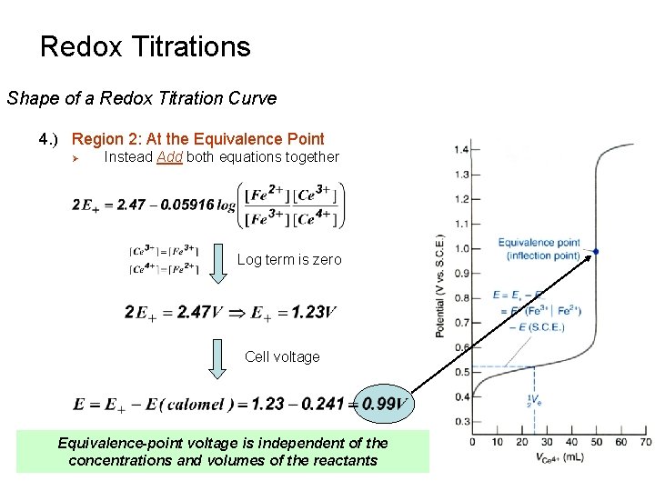 Redox Titrations Shape of a Redox Titration Curve 4. ) Region 2: At the Redox Titrations Shape of a Redox Titration Curve 4. ) Region 2: At the