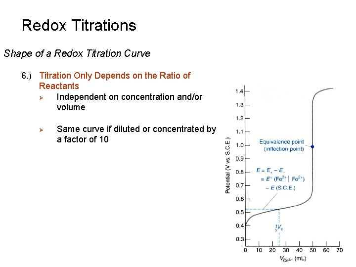 Redox Titrations Shape of a Redox Titration Curve 6. ) Titration Only Depends on