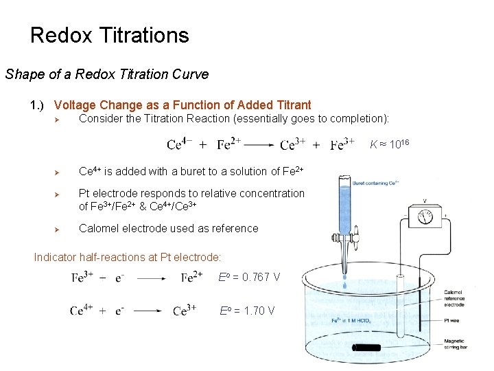 Redox Titrations Shape of a Redox Titration Curve 1. ) Voltage Change as a Redox Titrations Shape of a Redox Titration Curve 1. ) Voltage Change as a