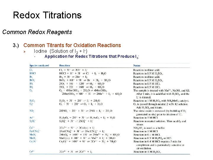 Redox Titrations Common Redox Reagents 3. ) Common Titrants for Oxidation Reactions Ø Iodine