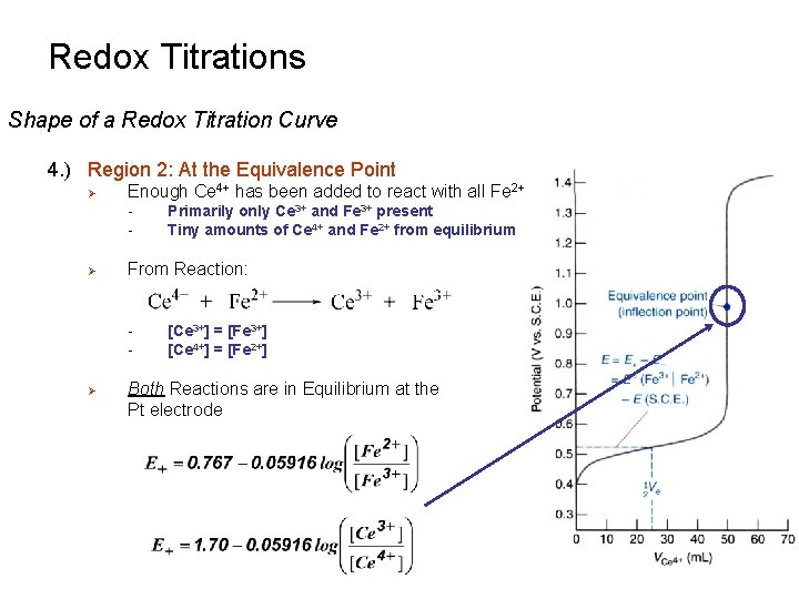 Redox Titrations Shape of a Redox Titration Curve 4. ) Region 2: At the Redox Titrations Shape of a Redox Titration Curve 4. ) Region 2: At the