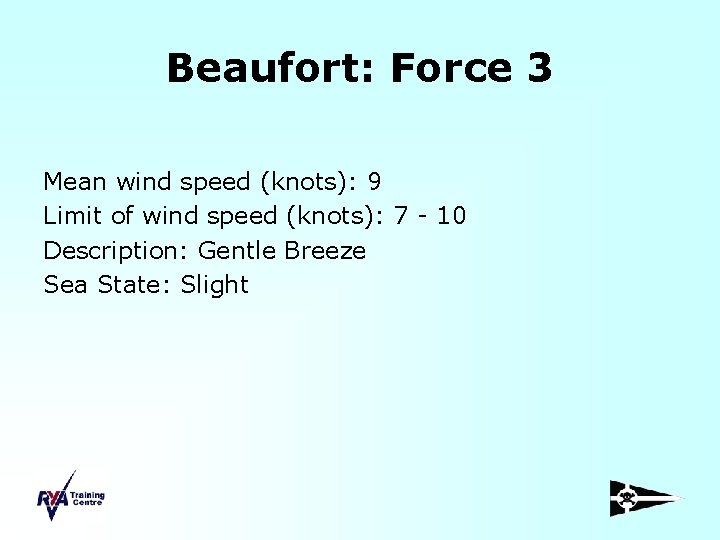 Beaufort: Force 3 Mean wind speed (knots): 9 Limit of wind speed (knots): 7