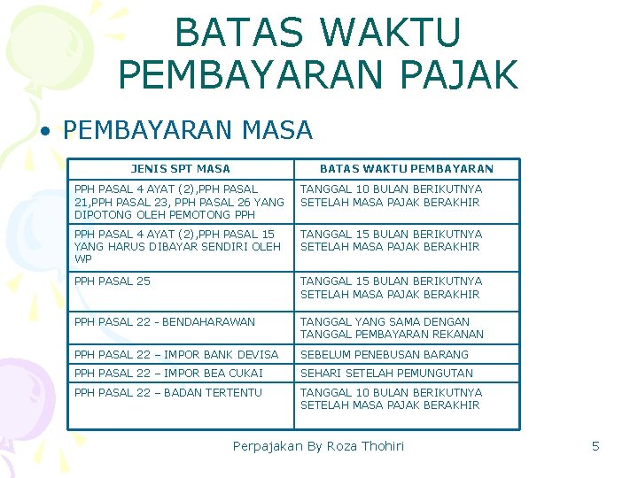 BATAS WAKTU PEMBAYARAN PAJAK • PEMBAYARAN MASA JENIS SPT MASA BATAS WAKTU PEMBAYARAN PPH