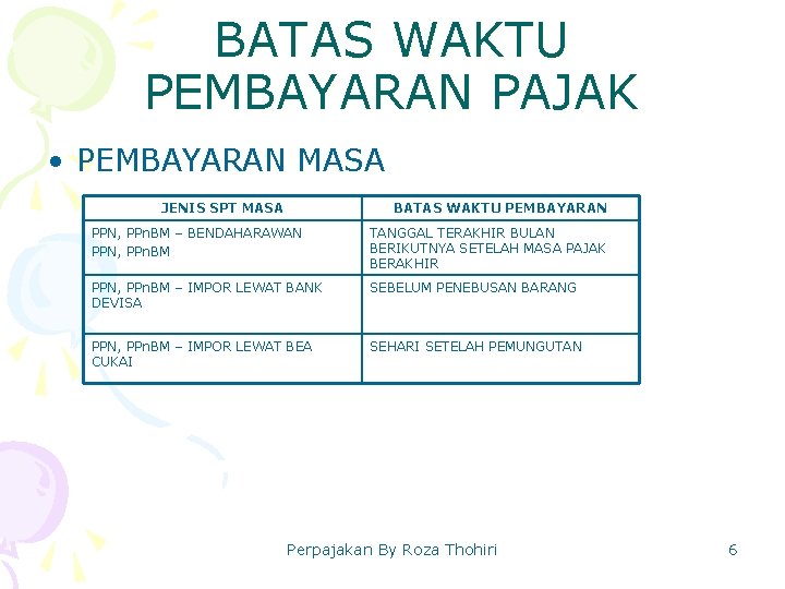 BATAS WAKTU PEMBAYARAN PAJAK • PEMBAYARAN MASA JENIS SPT MASA BATAS WAKTU PEMBAYARAN PPN,