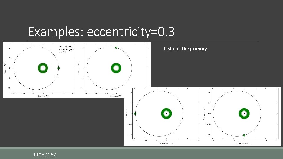 Examples: eccentricity=0. 3 F-star is the primary 1406. 1357 