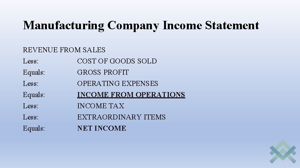 Manufacturing Company Income Statement REVENUE FROM SALES Less: COST OF GOODS SOLD Equals: GROSS