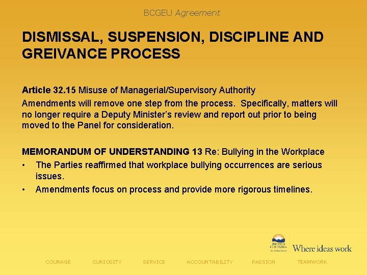 BCGEU Agreement DISMISSAL, SUSPENSION, DISCIPLINE AND GREIVANCE PROCESS Article 32. 15 Misuse of Managerial/Supervisory