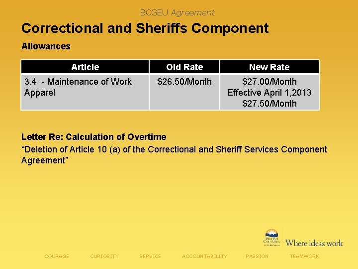 BCGEU Agreement Correctional and Sheriffs Component Allowances Article 3. 4 - Maintenance of Work