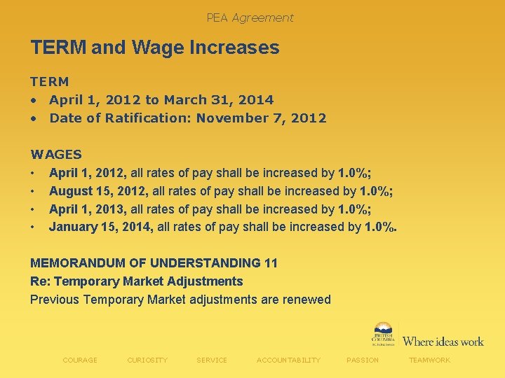 PEA Agreement TERM and Wage Increases TERM • April 1, 2012 to March 31,