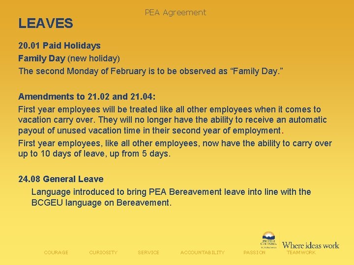 PEA Agreement LEAVES 20. 01 Paid Holidays Family Day (new holiday) The second Monday