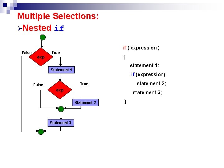 Multiple Selections: ØNested if if ( expression ) False exp True { statement 1; Multiple Selections: ØNested if if ( expression ) False exp True { statement 1;