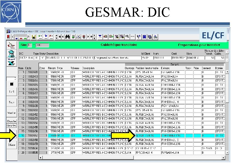 GESMAR: DIC EL/CF 06/11/2013 Serge Oliger – EN/EL 28 