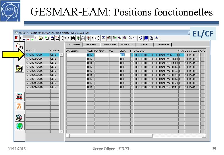 GESMAR-EAM: Positions fonctionnelles EL/CF 06/11/2013 Serge Oliger – EN/EL 29 