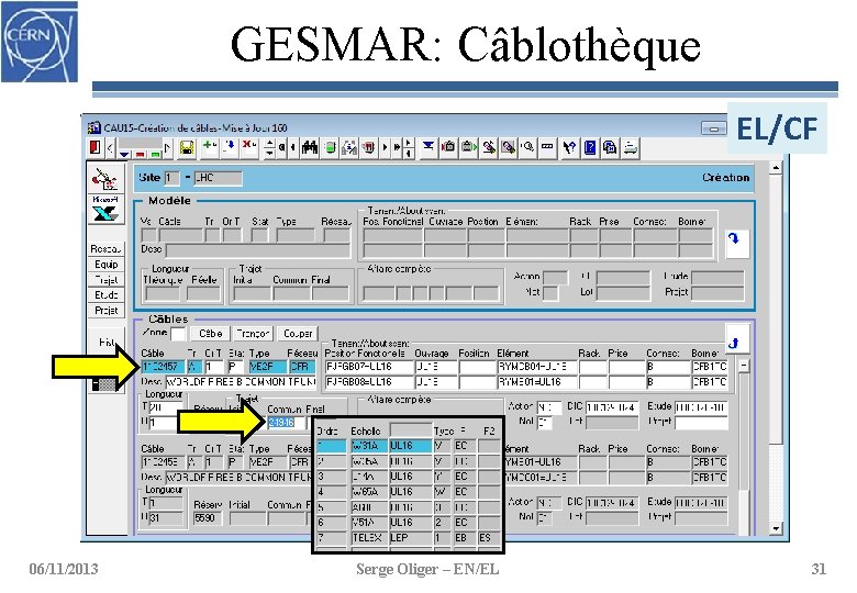 GESMAR: Câblothèque EL/CF 06/11/2013 Serge Oliger – EN/EL 31 