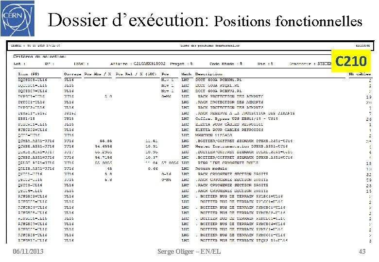 Dossier d’exécution: Positions fonctionnelles C 210 06/11/2013 Serge Oliger – EN/EL 43 