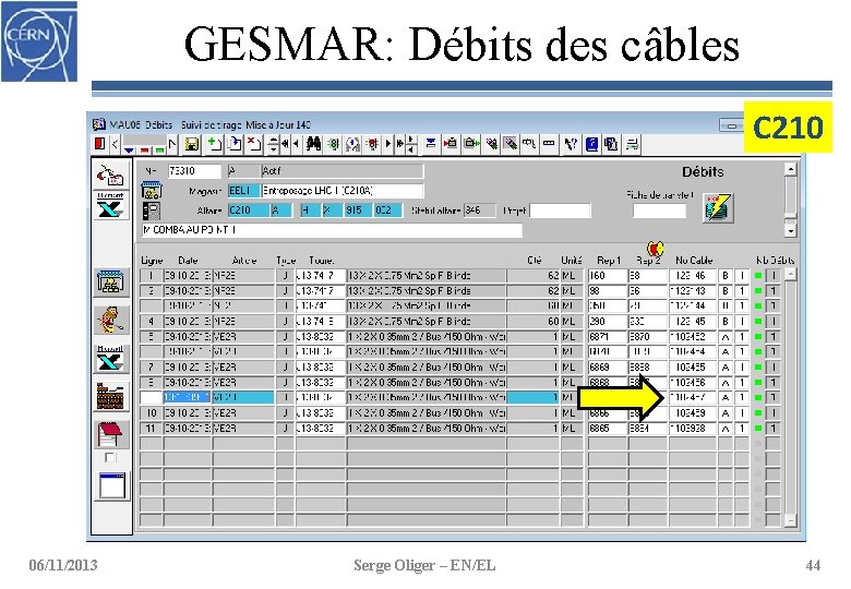 GESMAR: Débits des câbles C 210 06/11/2013 Serge Oliger – EN/EL 44 