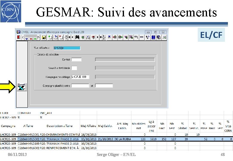 GESMAR: Suivi des avancements EL/CF 06/11/2013 Serge Oliger – EN/EL 48 