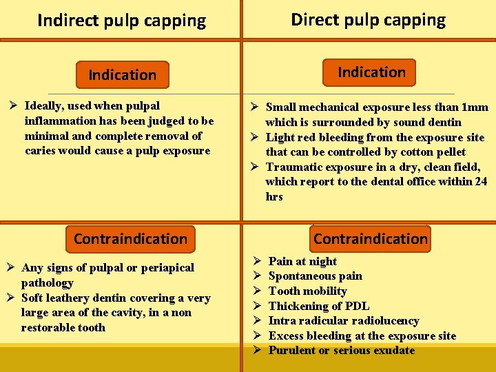 Indirect pulp capping Direct pulp capping Indication Ø Ideally, used when pulpal inflammation has