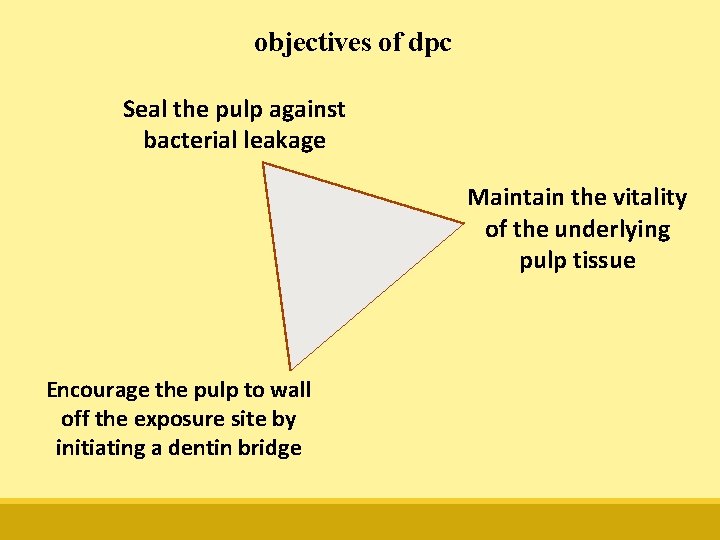 objectives of dpc Seal the pulp against bacterial leakage Maintain the vitality of the