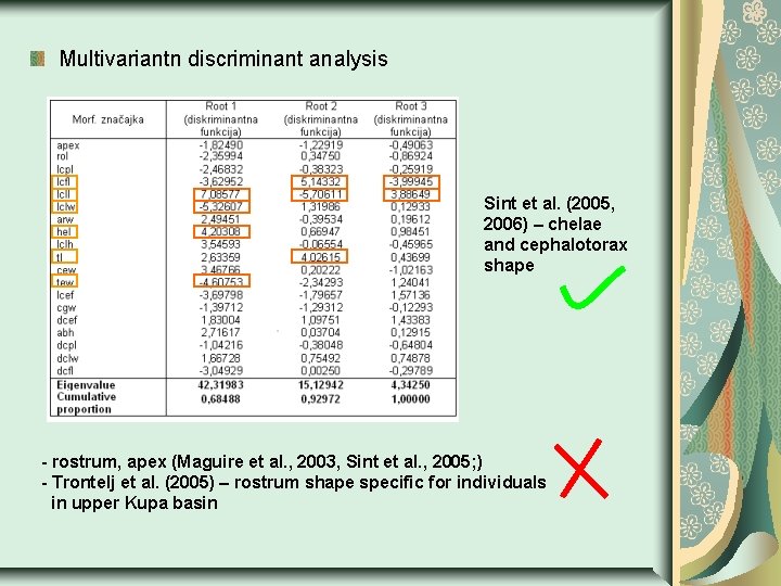 Multivariantn discriminant analysis Sint et al. (2005, 2006) – chelae and cephalotorax shape -