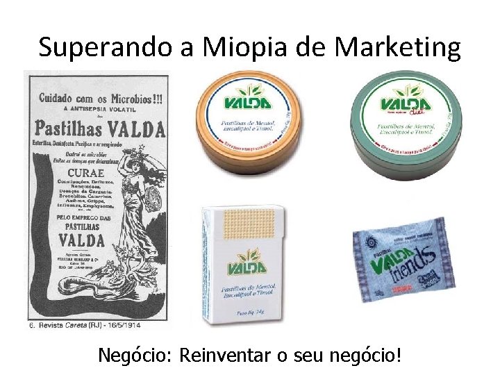 Superando a Miopia de Marketing Negócio: Reinventar o seu negócio! 