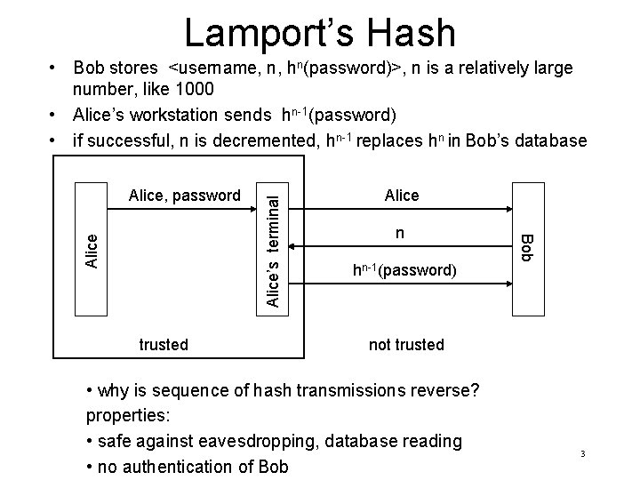 Lamport’s Hash trusted Alice n hn-1(password) Bob Alice, password Alice’s terminal • Bob stores