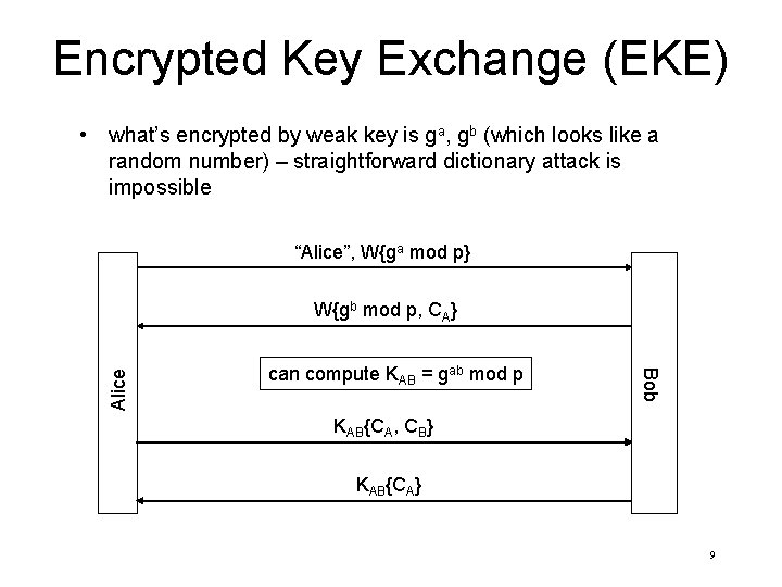 Encrypted Key Exchange (EKE) • what’s encrypted by weak key is ga, gb (which