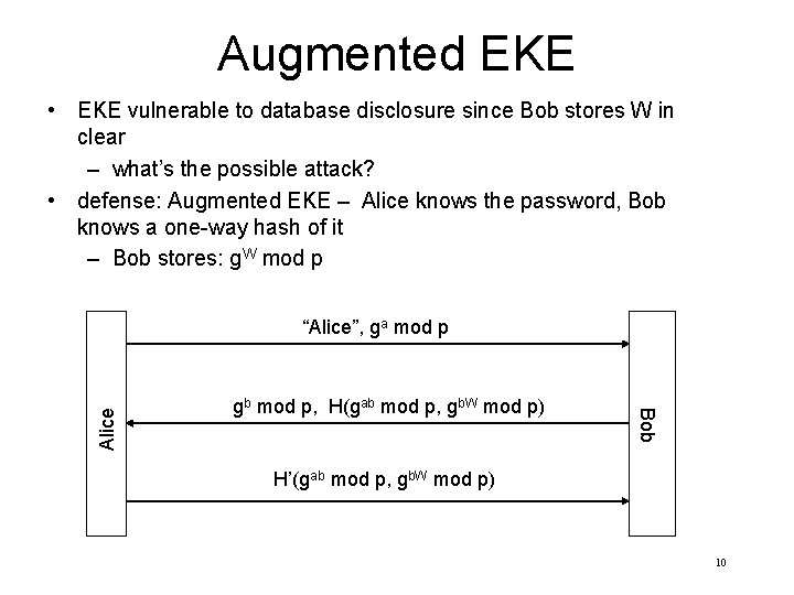 Augmented EKE • EKE vulnerable to database disclosure since Bob stores W in clear
