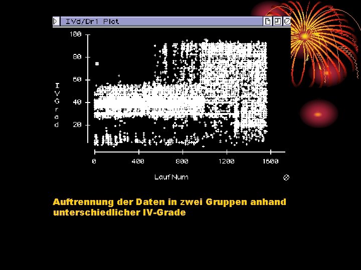 Auftrennung der Daten in zwei Gruppen anhand unterschiedlicher IV-Grade 