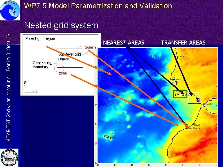 WP 7. 5 Model Parametrization and Validation NEAREST 2 nd year Meet ing –