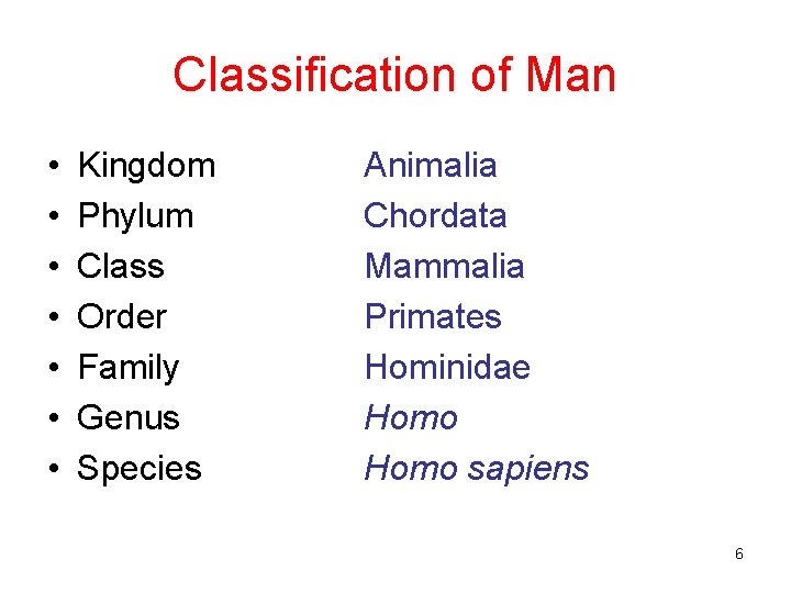 Classification of Man • • Kingdom Phylum Class Order Family Genus Species Animalia Chordata