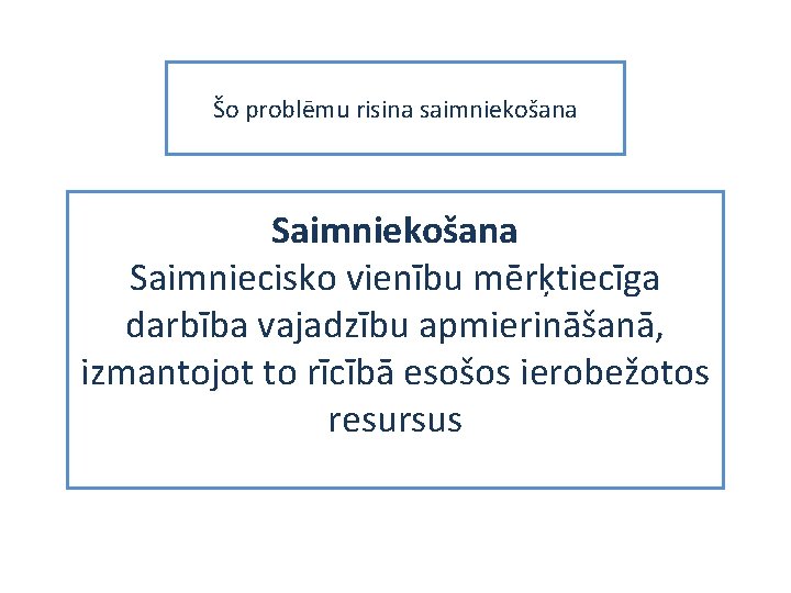 Šo problēmu risina saimniekošana Saimniecisko vienību mērķtiecīga darbība vajadzību apmierināšanā, izmantojot to rīcībā esošos