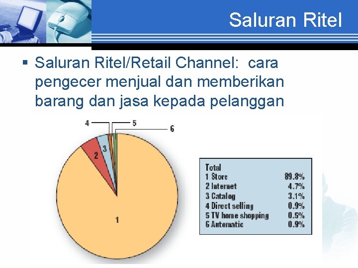 Saluran Ritel § Saluran Ritel/Retail Channel: cara pengecer menjual dan memberikan barang dan jasa