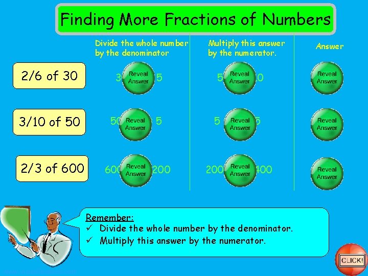 Finding More Fractions of Numbers Divide the whole number by the denominator Multiply this Finding More Fractions of Numbers Divide the whole number by the denominator Multiply this