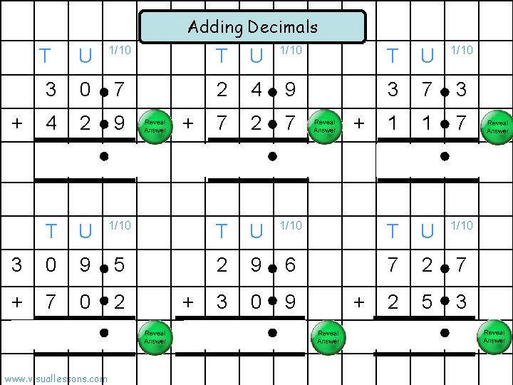 Adding Decimals T U 1/10 3 0 7 2 4 9 3 7 3 Adding Decimals T U 1/10 3 0 7 2 4 9 3 7 3