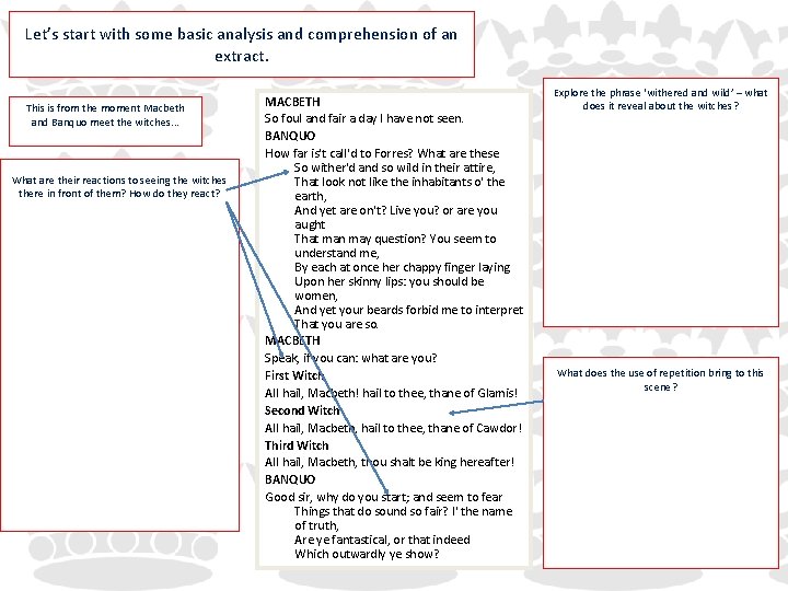 Let’s start with some basic analysis and comprehension of an extract. This is from