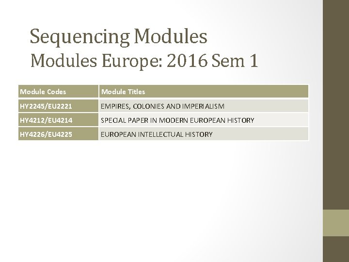 Sequencing Modules Europe: 2016 Sem 1 Module Codes Module Titles HY 2245/EU 2221 EMPIRES,