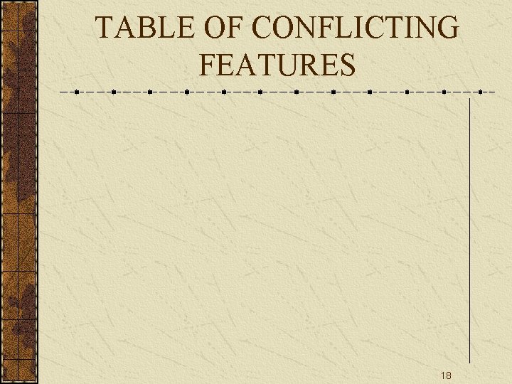 TABLE OF CONFLICTING FEATURES 18 