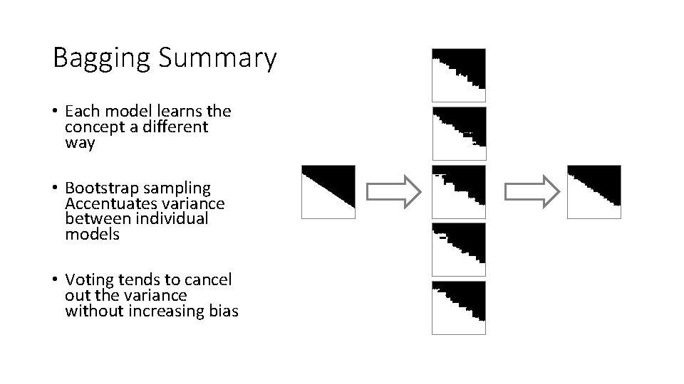 Bagging Summary • Each model learns the concept a different way • Bootstrap sampling