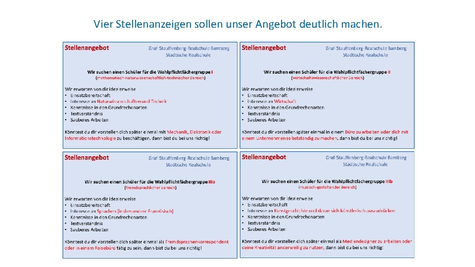 Vier Stellenanzeigen sollen unser Angebot deutlich machen. 