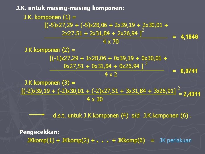  J. K. untuk masing-masing komponen: J. K. komponen (1) = [(-5)x 27, 29