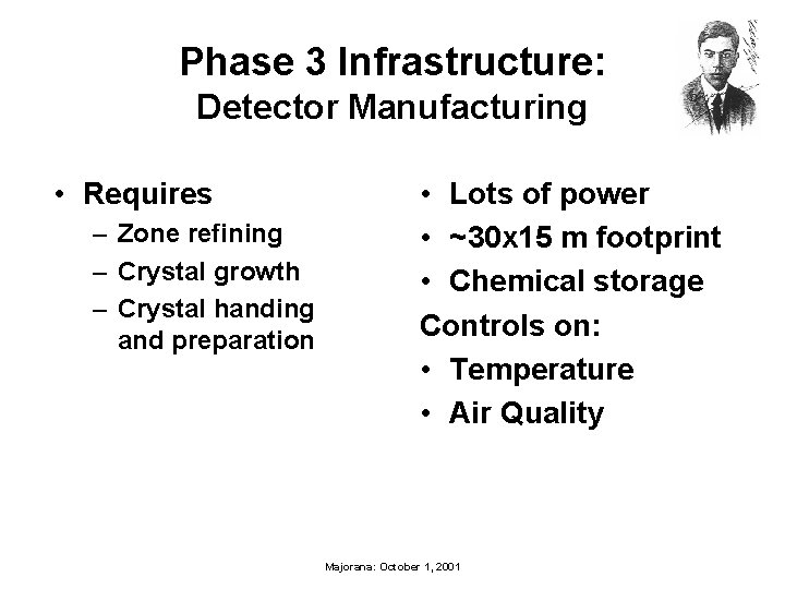 Phase 3 Infrastructure: Detector Manufacturing • Requires – Zone refining – Crystal growth –