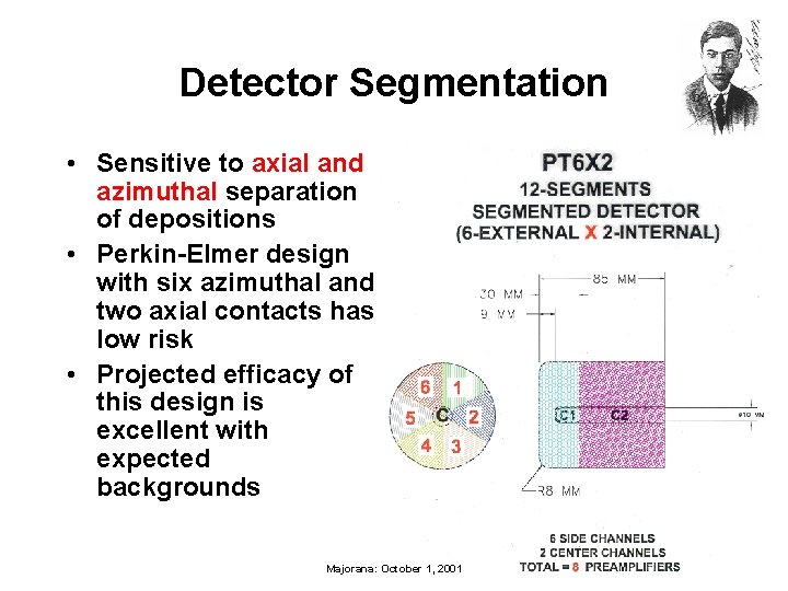 Detector Segmentation • Sensitive to axial and azimuthal separation of depositions • Perkin-Elmer design