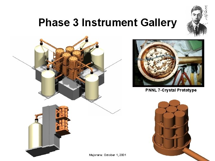 Phase 3 Instrument Gallery PNNL 7 -Crystal Prototype Majorana: October 1, 2001 