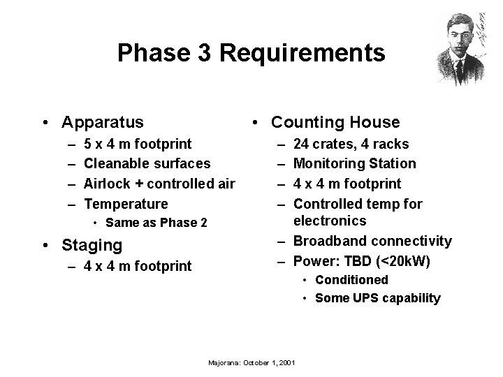Phase 3 Requirements • Apparatus – – • Counting House 5 x 4 m