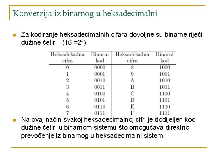 Konverzija iz binarnog u heksadecimalni n Za kodiranje heksadecimalnih cifara dovoljne su binarne riječi