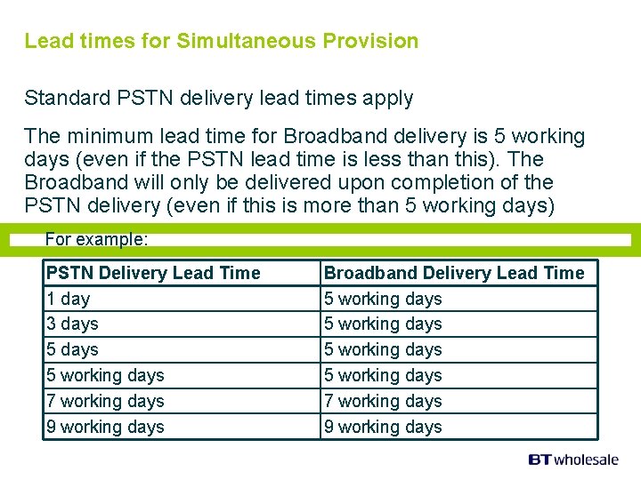Lead times for Simultaneous Provision Standard PSTN delivery lead times apply The minimum lead