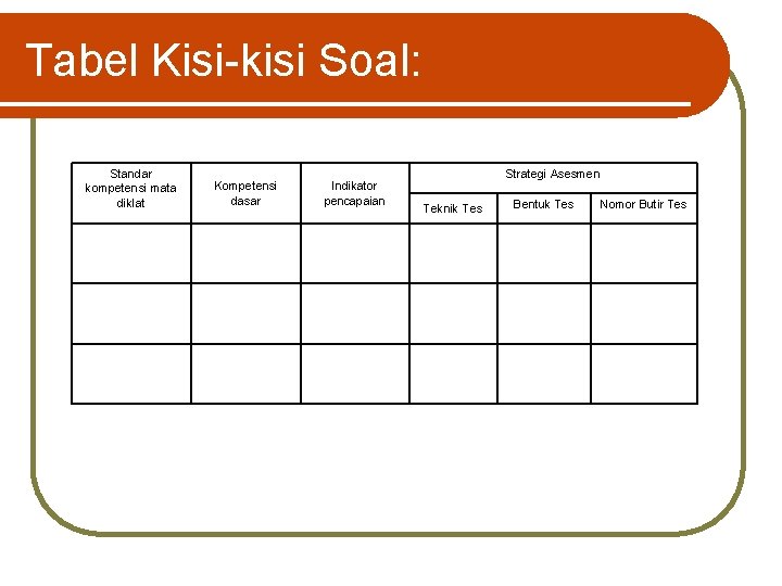 Tabel Kisi-kisi Soal: Standar kompetensi mata diklat Kompetensi dasar Indikator pencapaian Strategi Asesmen Teknik