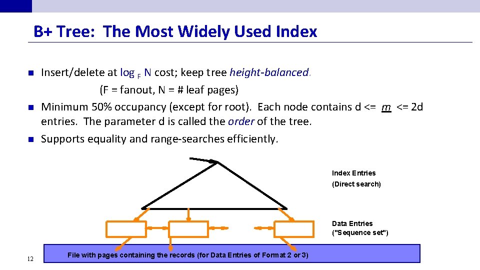 B+ Tree: The Most Widely Used Index n n n Insert/delete at log F