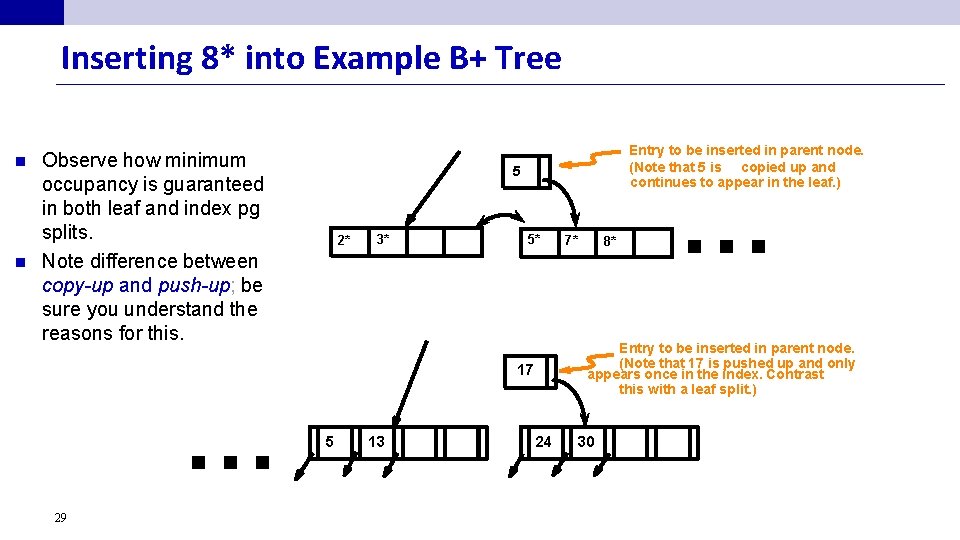 Inserting 8* into Example B+ Tree n n Observe how minimum occupancy is guaranteed